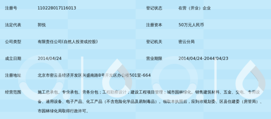 勞務(wù)分包企業(yè)注冊(cè)資金要求，分包企業(yè)注冊(cè)資金要求 行業(yè)新聞 第6張
