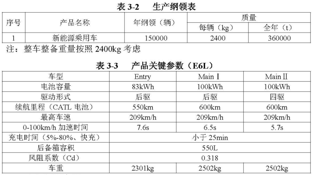 磷化處理工藝參數(shù)優(yōu)化方法，化處理工藝參數(shù)優(yōu)化 行業(yè)新聞 第6張