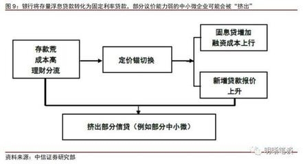 降低固定成本的有效策略，成本與提升效率，企業(yè)降低固定成本的有效 行業(yè)新聞 第5張
