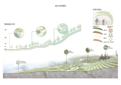 民宿設(shè)計說明3000字怎么寫，民宿設(shè)計說明，從概念到實現(xiàn)的 行業(yè)新聞 第3張