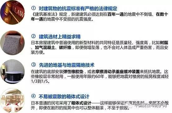 抗震加固材料性能比較，加固材料性能比較研究 行業(yè)新聞 第4張