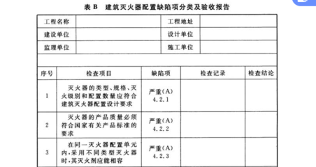 樓房設(shè)計(jì)缺陷檢測的法律法規(guī)，設(shè)計(jì)缺陷檢測的法律法規(guī) 行業(yè)新聞 第2張