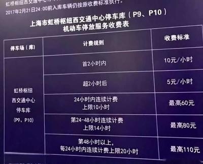 民宿設(shè)計費收費標準表格，設(shè)計費收費標準明細表 行業(yè)新聞 第2張