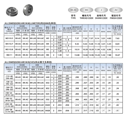 馬可波羅網(wǎng)不銹鋼供應(yīng)商評(píng)價(jià)，可波羅網(wǎng)不銹鋼供應(yīng)商 行業(yè)新聞 第4張