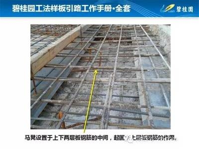 建筑加固工程質(zhì)量管理方法，加固工程質(zhì)量管理方法研究 行業(yè)新聞 第5張