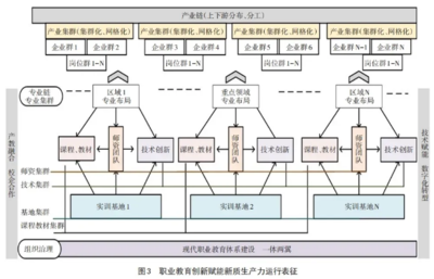 加固施工員職業(yè)發(fā)展路徑，發(fā)展路徑，加固施工員的進(jìn)階之路 行業(yè)新聞 第5張