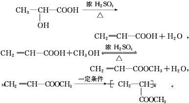 聚合物材料的環(huán)境適應(yīng)性，物材料的環(huán)境適應(yīng)性研究進(jìn)展 行業(yè)新聞 第2張