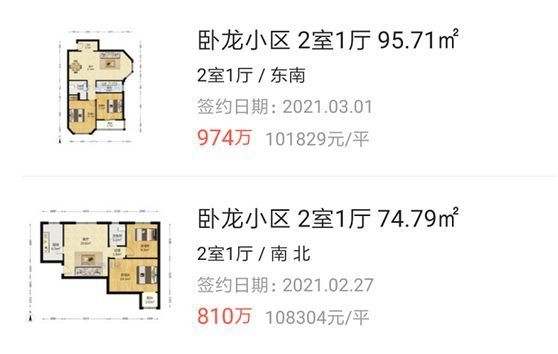 老舊社區(qū)改造對房價的影響 行業(yè)新聞 第5張