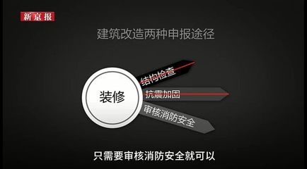 樓房加固設計審批周期一般多久，加固設計審批周期詳解 行業(yè)新聞 第5張