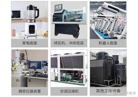 抗震建筑材料市場(chǎng)增長(zhǎng)動(dòng)力分析，抗震建筑材料市場(chǎng)增長(zhǎng)動(dòng)力 行業(yè)新聞 第4張