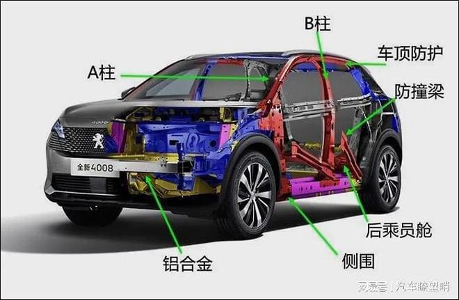 鋁合金車(chē)身對(duì)汽車(chē)安全性能的影響，鋁合金車(chē)身，汽車(chē)安全性能的雙 行業(yè)新聞 第4張