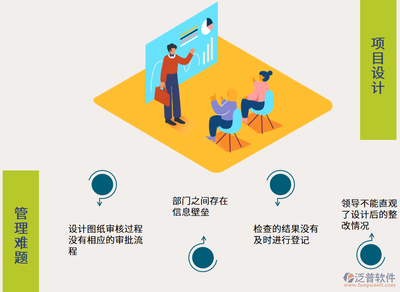 民宿設計費用占比怎么算，民宿設計費用占比的計算方法及考量