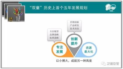 品牌聲譽(yù)提升的企業(yè)文化策略，企業(yè)文化，品牌聲譽(yù)提升 行業(yè)新聞 第5張