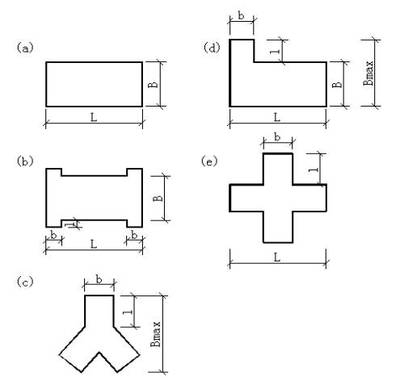 抗震設(shè)計(jì)中如何處理凹凸不規(guī)則？抗震設(shè)計(jì)中凹凸不規(guī)則問題的處理策略與