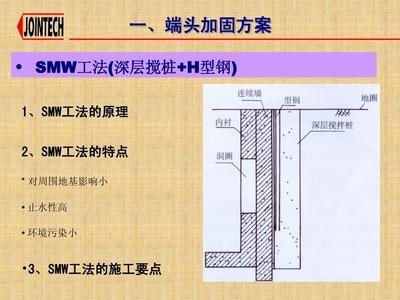 建筑加固施工技術(shù)要點(diǎn)，建筑加固施工技術(shù)要點(diǎn) 行業(yè)新聞 第4張