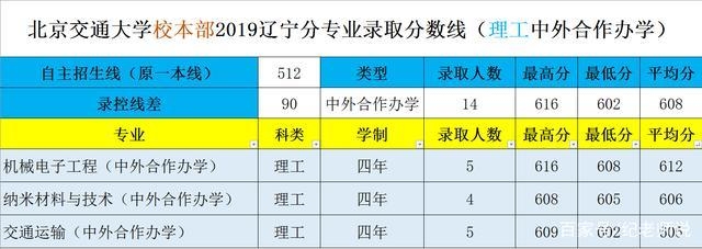 納米材料在土木工程中的應(yīng)用案例，納米材料賦能土木工程，應(yīng)用實(shí)例及成效