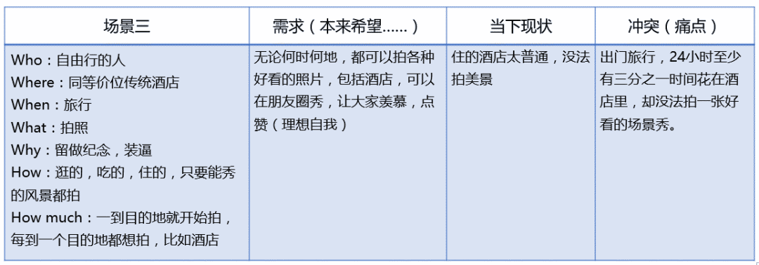 民宿設(shè)計(jì)介紹文案，幾種不同風(fēng)格的標(biāo)題供你選擇，，文藝風(fēng)，邂逅詩(shī)意棲居，解鎖民宿設(shè)計(jì)美學(xué)密碼，實(shí)用風(fēng)，深度剖析，打造理想民宿的設(shè)計(jì)之道，吸睛風(fēng)，驚！超有格調(diào) 行業(yè)新聞 第4張