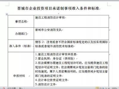 建筑資質審核流程優(yōu)化建議，幾種不同風格的標題供你參考，，務實風，聚焦建筑資質審核，解鎖流程優(yōu)化新路徑，專業(yè)風，深度剖析，建筑資質審核流程的優(yōu)化策略，號召風，推動建筑資質審核流程邁向高效化——優(yōu)化建議來襲 行業(yè)新聞 第5張