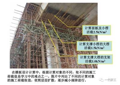 加固施工安全監(jiān)控要點(diǎn)，幾種不同風(fēng)格的標(biāo)題供你參考，你可以根據(jù)具體需求進(jìn)行選擇，，聚焦加固施工，安全監(jiān)控核心要點(diǎn)全解析，解鎖加固施工安全監(jiān)控關(guān)鍵要點(diǎn)，筑牢防線！加固 行業(yè)新聞 第4張