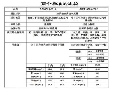民用建筑改建工業(yè)建筑，幾種不同風(fēng)格的標(biāo)題供你參考，，破繭轉(zhuǎn)型，民用建筑邁向工業(yè)建筑的改建之路，跨界新生，民用建筑變身工業(yè)建筑的實踐探索，煥新使命，民用建筑改建 行業(yè)新聞 第4張