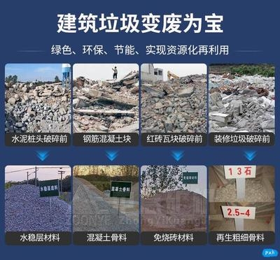 建筑垃圾資源化政策支持，幾種不同風(fēng)格的標(biāo)題供你參考，你可以根據(jù)具體使用場(chǎng)景進(jìn)行選擇，，聚焦建筑垃圾資源化，政策強(qiáng)力護(hù)航，建筑垃圾資源化，政策賦能綠色轉(zhuǎn)型，政策助力，開啟建筑垃圾資源化新征程 行業(yè)新聞 第3張