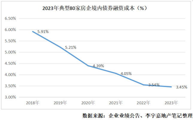 樓房安全新規(guī)對(duì)企業(yè)成本影響，企業(yè)應(yīng)對(duì)樓房安全新規(guī)的成本挑戰(zhàn)與策略 行業(yè)新聞 第1張