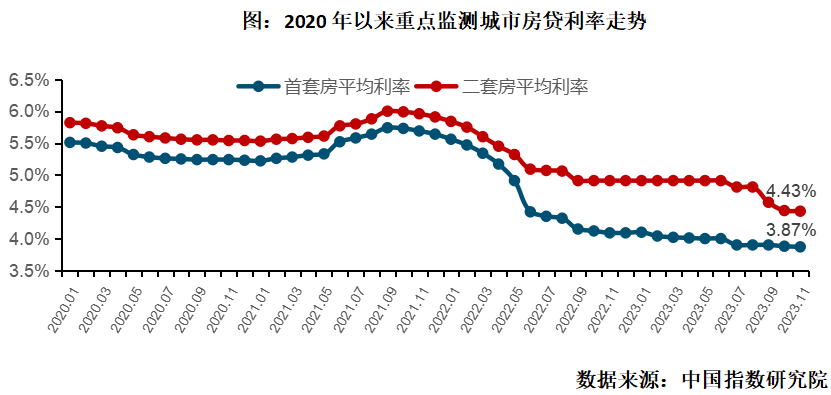 樓房安全新規(guī)對(duì)企業(yè)成本影響，企業(yè)應(yīng)對(duì)樓房安全新規(guī)的成本挑戰(zhàn)與策略 行業(yè)新聞 第3張