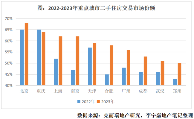 樓房安全新規(guī)對(duì)企業(yè)成本影響，企業(yè)應(yīng)對(duì)樓房安全新規(guī)的成本挑戰(zhàn)與策略 行業(yè)新聞 第4張