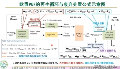 歐盟電池新規(guī)具體要求，幾種不同風格的標題供你參考，，正式嚴謹風，深度解讀，歐盟電池新規(guī)的具體要求，實用導向風，必知！歐盟電池新規(guī)具體要求全解析，聚焦關注風，聚焦歐盟電池新規(guī)， 行業(yè)新聞 第1張