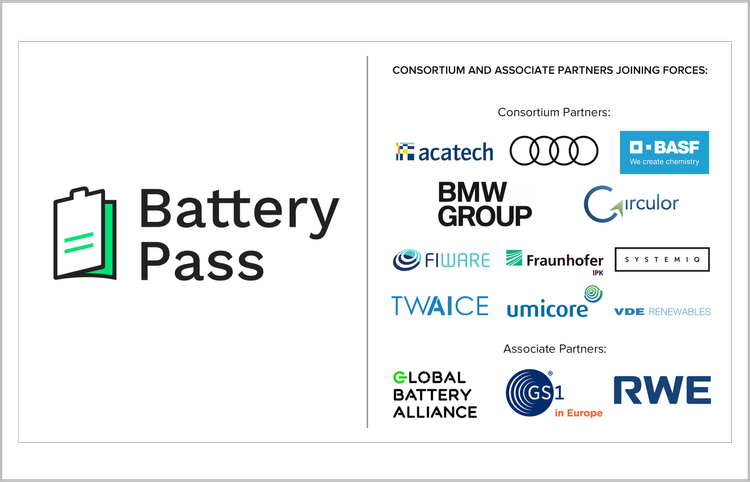 歐盟電池新規(guī)具體要求，幾種不同風格的標題供你參考，，正式嚴謹風，深度解讀，歐盟電池新規(guī)的具體要求，實用導向風，必知！歐盟電池新規(guī)具體要求全解析，聚焦關注風，聚焦歐盟電池新規(guī)， 行業(yè)新聞 第4張