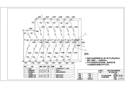 剖面圖與平面圖的區(qū)別，幾種不同風格的標題供你參考，，專業(yè)嚴謹風，解析剖面圖與平面圖的核心差異，科普實用風，一文讀懂剖面圖和平面圖有何不同，疑問引導風，剖面圖VS平面圖，區(qū)別究竟在哪里 行業(yè)新聞 第3張