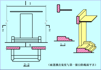 剖面圖與平面圖的區(qū)別，幾種不同風格的標題供你參考，，專業(yè)嚴謹風，解析剖面圖與平面圖的核心差異，科普實用風，一文讀懂剖面圖和平面圖有何不同，疑問引導風，剖面圖VS平面圖，區(qū)別究竟在哪里 行業(yè)新聞 第4張