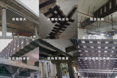 抗震加固材料的長期維護(hù)成本分析，抗震加固材料全生命周期維護(hù)成本解析與 行業(yè)新聞 第5張