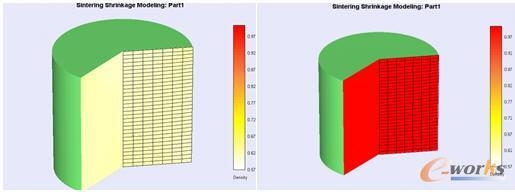 熱處理對密度影響的實際應(yīng)用案例，熱處理工藝調(diào)控材料密度的工程實踐與 行業(yè)新聞 第5張