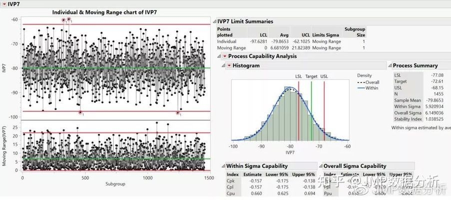 如何提高廠房良品率，提升廠房良品率的有效策略與方法 行業(yè)新聞 第5張