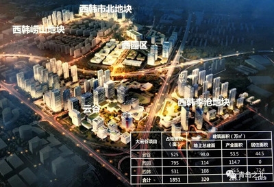 商業(yè)變工業(yè)，從商業(yè)到工業(yè)，產(chǎn)業(yè)轉(zhuǎn)型的跨越 行業(yè)新聞 第4張