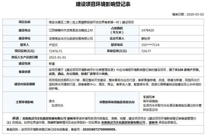 商業(yè)改造項(xiàng)目由誰申請備案登記，幾種不同風(fēng)格的標(biāo)題供你參考，，正式嚴(yán)謹(jǐn)風(fēng)，商業(yè)改造項(xiàng)目備案登記申請主體解析，疑問引導(dǎo)風(fēng)，究竟誰負(fù)責(zé)商業(yè)改造項(xiàng)目的備案登記申請？，直白實(shí)用風(fēng)，明確商業(yè)改造 行業(yè)新聞 第1張