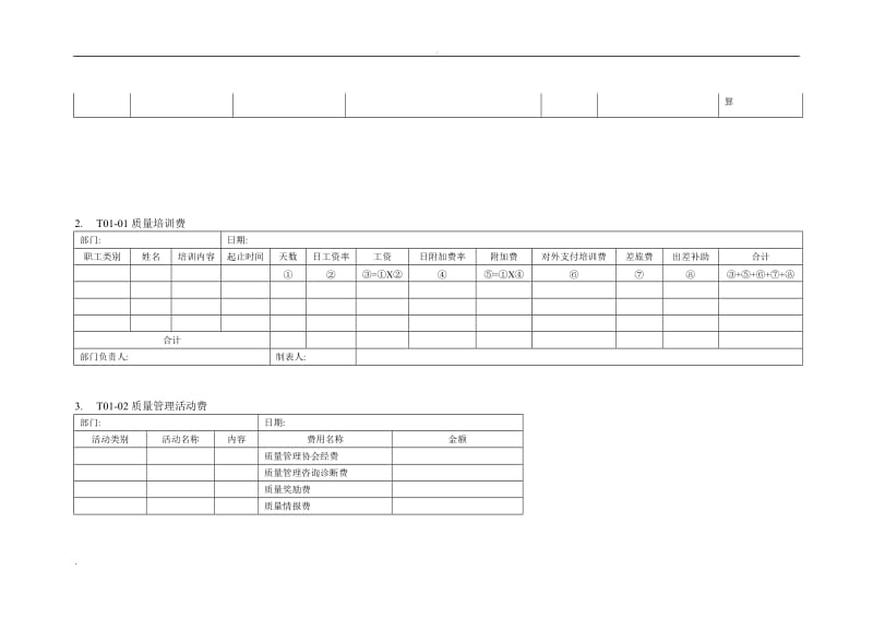商業(yè)改造項目成本核算表格，商業(yè)改造項目成本核算 行業(yè)新聞 第1張