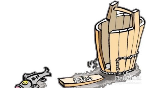 如何培養(yǎng)員工安全責(zé)任感，幾種不同風(fēng)格的標(biāo)題供你參考，，解鎖之道，培養(yǎng)員工安全責(zé)任感的有效策略，聚焦員工安全責(zé)任感，全方位培養(yǎng)路徑解析，筑牢防線，深度剖析如何培養(yǎng)員工安全責(zé)任感 行業(yè)新聞 第4張