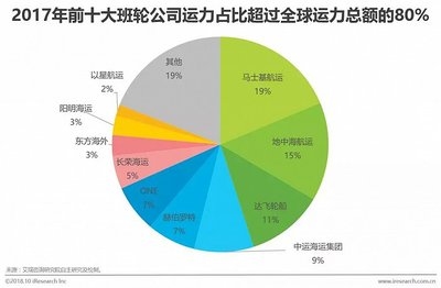 商業(yè)改造項(xiàng)目成本占比多少正常，幾種不同風(fēng)格的標(biāo)題供你參考，，商業(yè)改造項(xiàng)目成本占比的正常區(qū)間揭秘，深度解析，商業(yè)改造項(xiàng)目中正常的成本占比情況，探尋商業(yè)改造 行業(yè)新聞 第2張