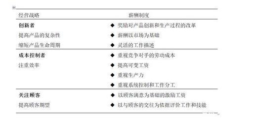 人力資源成本控制的策略，幾種不同風(fēng)格的標(biāo)題供你參考，你可以按需選用，，正式嚴(yán)謹(jǐn)風(fēng)，- 聚焦人力資源成本控制，高效策略全解析，- 探尋人力資源成本控制的關(guān)鍵策略路徑，實(shí)用導(dǎo)向風(fēng)，- 實(shí)操指南，人力資源成本控制的實(shí)用策略，- 掌握這些策略，輕松實(shí)現(xiàn)人力資源成本有效控制，強(qiáng)調(diào)價(jià)值風(fēng)，- 解鎖人力資源成本控制策略，賦能企業(yè)降本增效，- 善用人力資源成本控制策略，提升 行業(yè)新聞 第5張