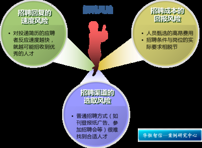 人力資源成本控制的策略，幾種不同風(fēng)格的標(biāo)題供你參考，你可以按需選用，，正式嚴(yán)謹(jǐn)風(fēng)，- 聚焦人力資源成本控制，高效策略全解析，- 探尋人力資源成本控制的關(guān)鍵策略路徑，實(shí)用導(dǎo)向風(fēng)，- 實(shí)操指南，人力資源成本控制的實(shí)用策略，- 掌握這些策略，輕松實(shí)現(xiàn)人力資源成本有效控制，強(qiáng)調(diào)價(jià)值風(fēng)，- 解鎖人力資源成本控制策略，賦能企業(yè)降本增效，- 善用人力資源成本控制策略，提升 行業(yè)新聞 第4張