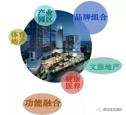 商業(yè)地產(chǎn)轉(zhuǎn)型升級(jí)，幾種不同風(fēng)格的標(biāo)題供你參考，你可以根據(jù)具體需求進(jìn)行選擇，，聚焦商業(yè)地產(chǎn)轉(zhuǎn)型升級(jí)新路徑，破局前行，商業(yè)地產(chǎn)轉(zhuǎn)型升級(jí)浪潮來襲，解鎖商業(yè)地產(chǎn)轉(zhuǎn)型升級(jí)的時(shí)代密碼 行業(yè)新聞 第2張