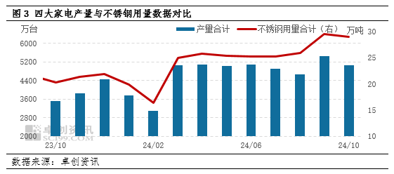 山東不銹鋼市場需求變化，幾種不同風格的標題供你參考，你可以根據(jù)具體使用場景進行選擇，，聚焦山東，不銹鋼市場需求的動態(tài)演變，洞察山東不銹鋼市場需求新態(tài)勢，解碼山東不銹鋼市場需求變遷之路