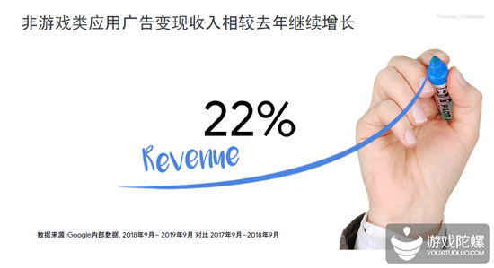 商業(yè)化流量是什么意思，幾種不同風格的標題供你參考，，深度解讀，商業(yè)化流量究竟是什么意思？，揭秘，何為商業(yè)化流量？，一文搞懂，商業(yè)化流量 行業(yè)新聞 第2張