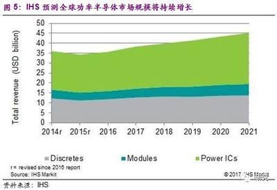 節(jié)能改造政策支持情況，幾種不同風格的標題供你參考，你可以根據(jù)具體使用場景進行選擇，，正式嚴謹風，節(jié)能改造政策支持現(xiàn)狀剖析，突出重點風，聚焦節(jié)能改造，政策支持全解讀，簡潔直白風 行業(yè)新聞 第5張