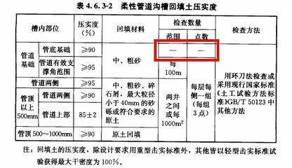 如何檢測建筑防水層質(zhì)量，建筑防水層質(zhì)量檢測方法與要點解析 行業(yè)新聞 第4張