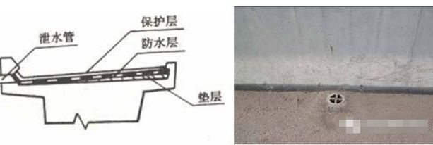如何檢測建筑防水層質(zhì)量，建筑防水層質(zhì)量檢測方法與要點解析 行業(yè)新聞 第3張