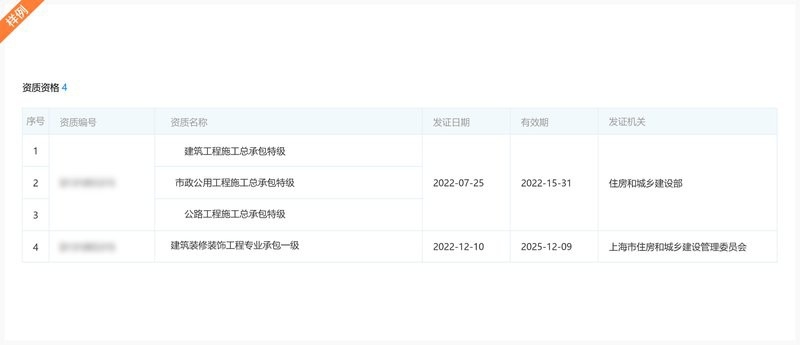 甘泉鋼結(jié)構(gòu)設(shè)計(jì)公司 行業(yè)新聞 第5張 甘泉鋼結(jié)構(gòu)設(shè)計(jì)公司 行業(yè)新聞 第5張