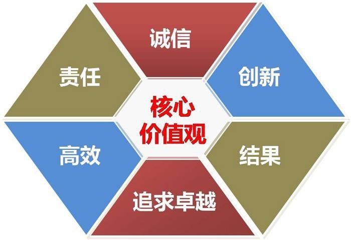 環(huán)翠加固設(shè)計(jì)公司 行業(yè)新聞